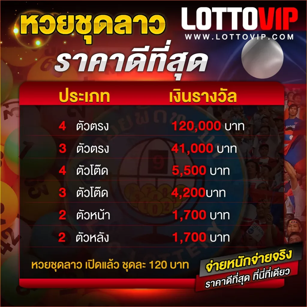 lotto vip โปรโมชั่น